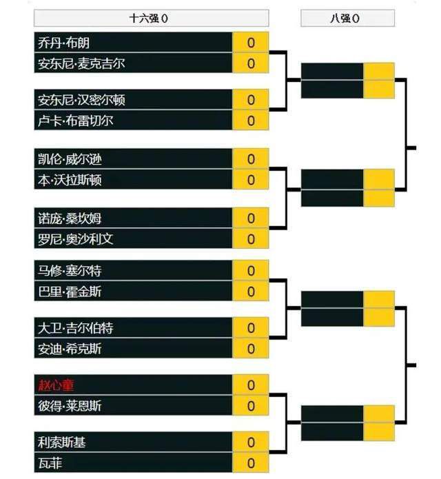 截至目前，票房突破50亿的国产电影已达四部，分别为《长津湖》、《战狼2》、《你好，李焕英》、《哪吒之魔童降世》